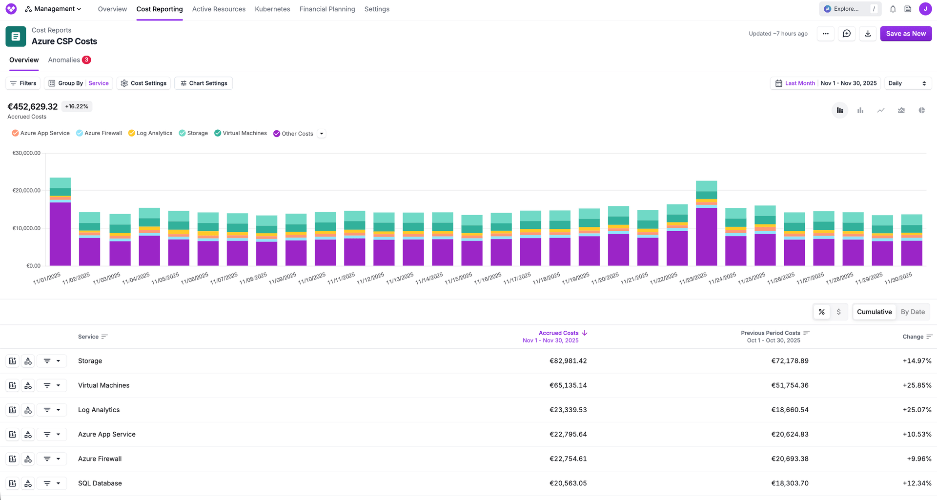 Vantage Launches Support for Azure CSP Costs