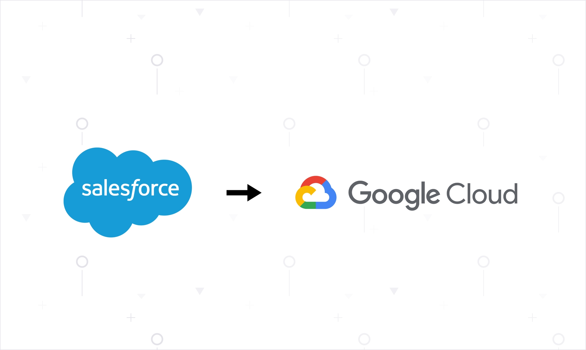 Salesforce google cloud