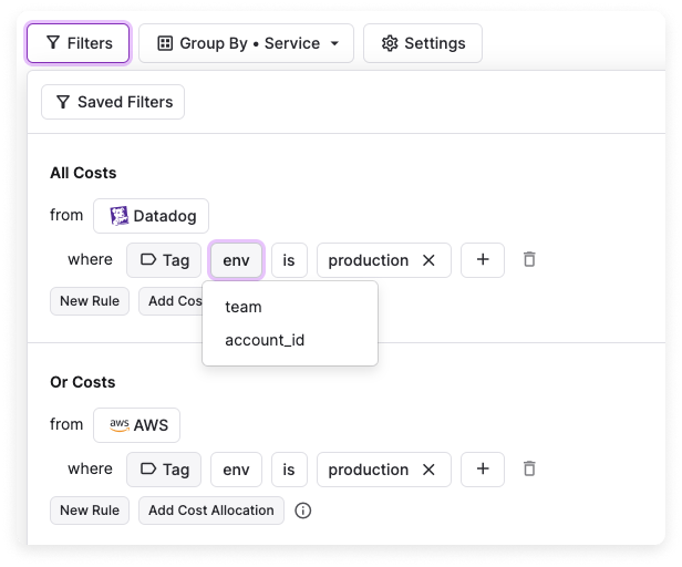 A set of filters that show AWS and Datadog grouped by environment or team tags for usage attribution.