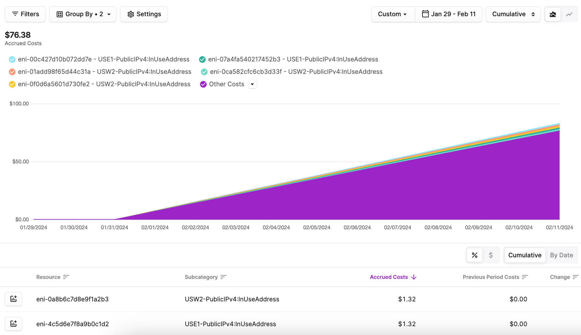 Vantage Public IPv4 Addresses