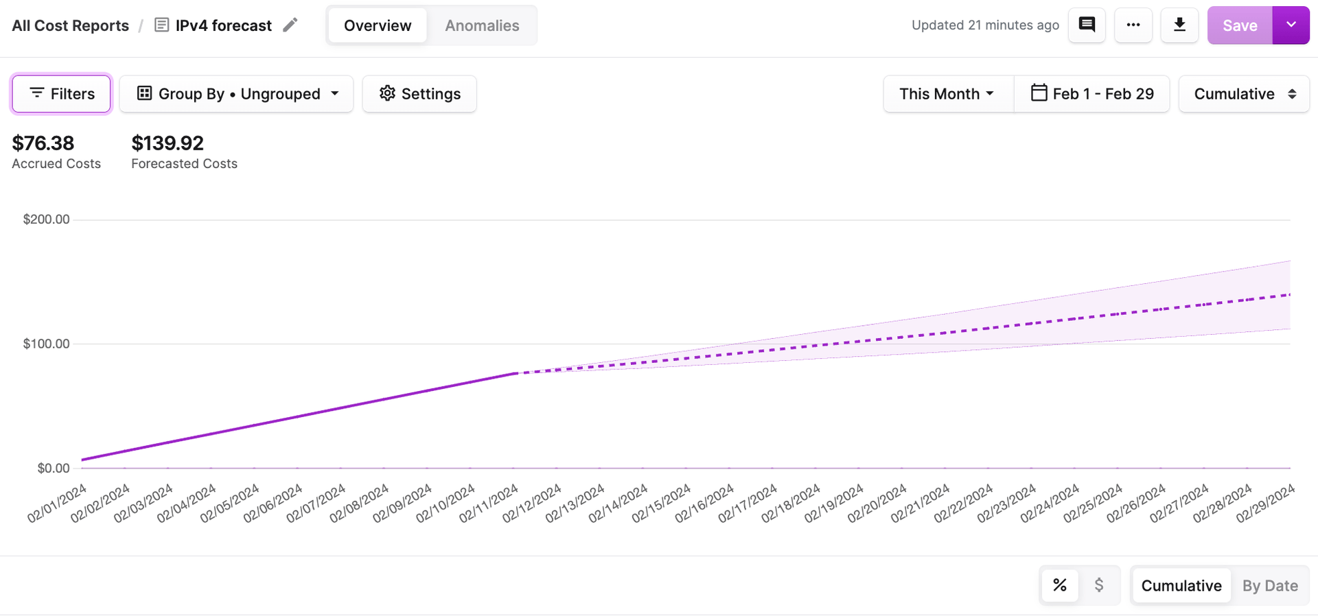 Vantage Public IPv4 Addresses