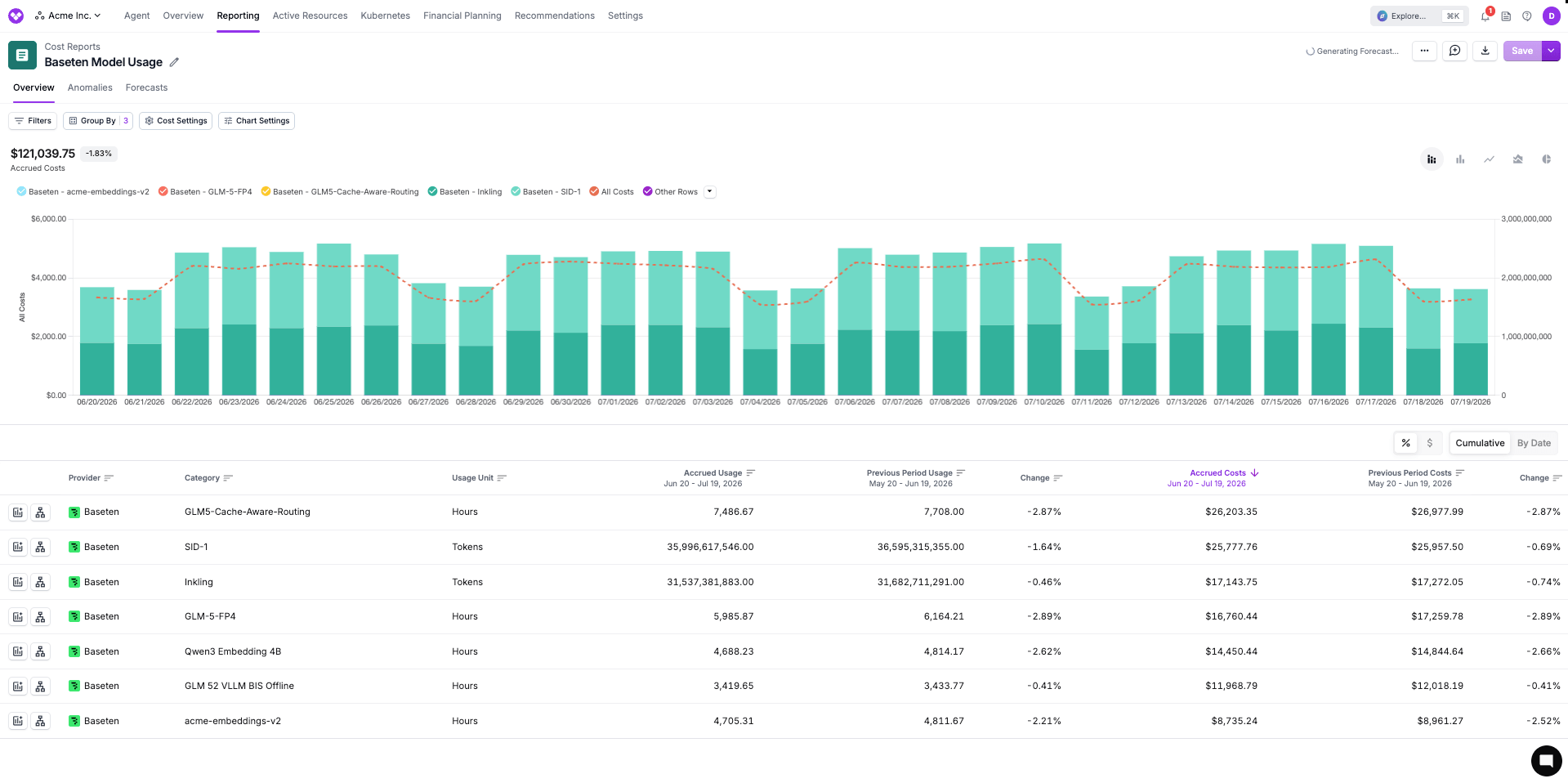 Baseten model costs and usage on a Cost Report
