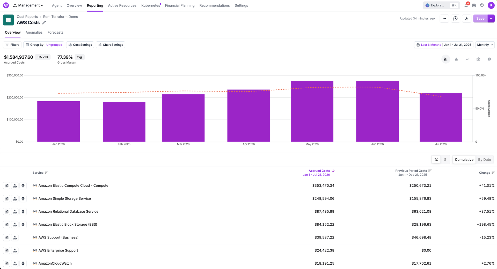 Users can now show different calculation types for applied Business Metrics on Cost Reports, such as Gross Margin