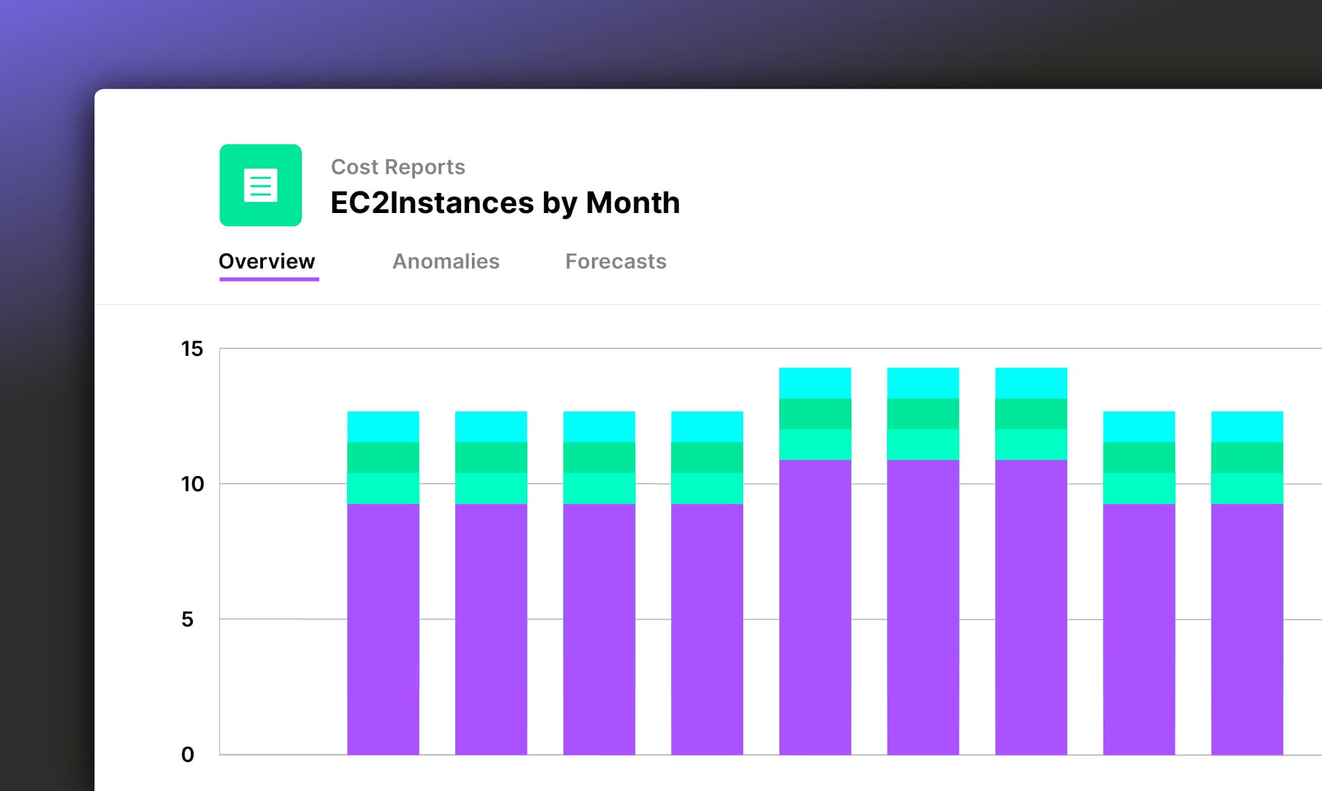 Vantage Launches Count Display Type for Cost Reports