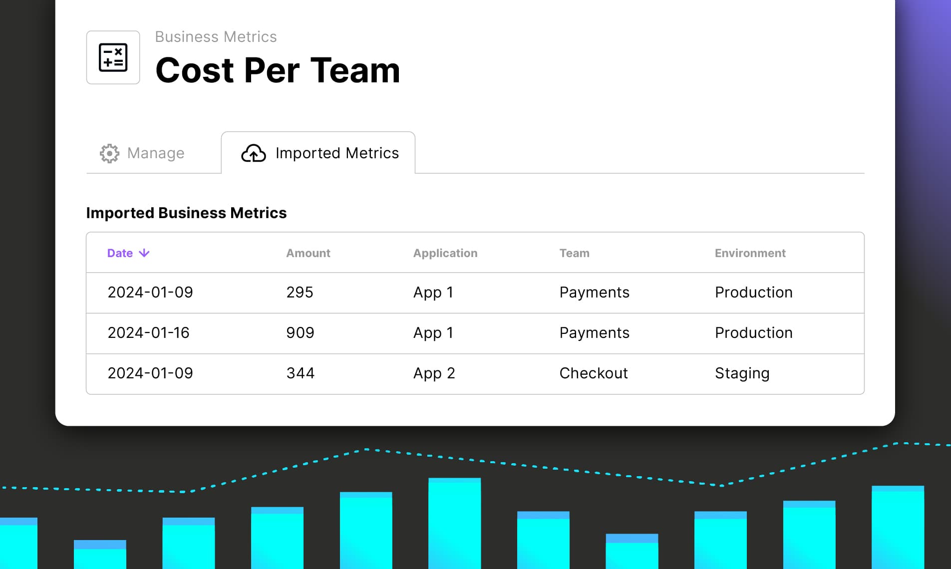 Vantage Launches Multi-Dimensional Business Metrics