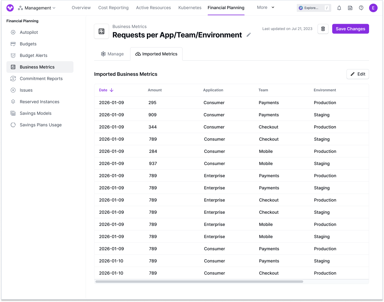 You can now utilize multiple key-value pair labels on a Business Metric in order to track multiple dimensions within the same data feed