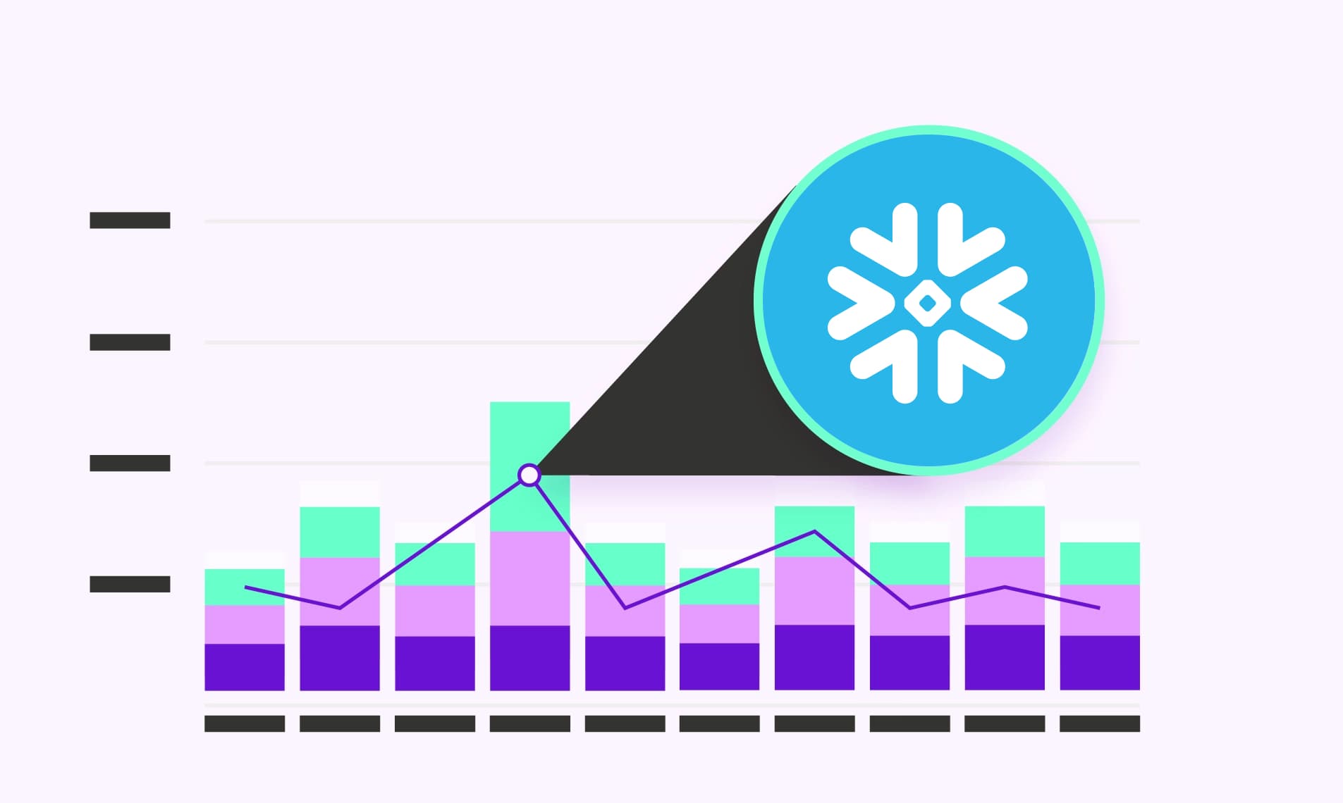 Vantage Launches Native Snowflake Imports for Business Metrics