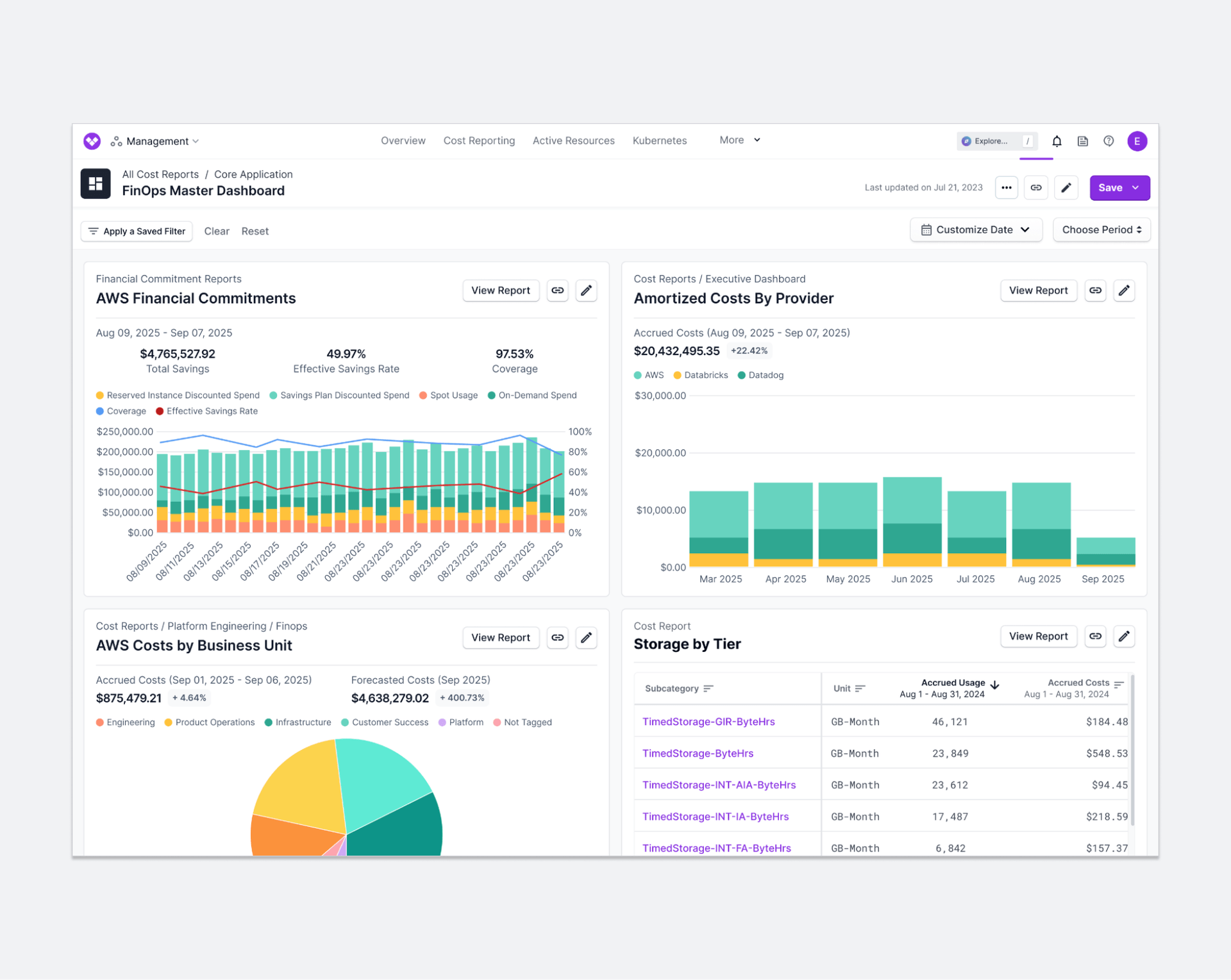 Vantage cost report dashboard displaying cloud spend trends, breakdowns, and analytics